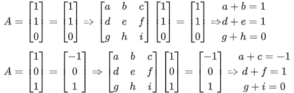 JEE Main Previous year questions (2021-23): Matrices and Determinants - 1