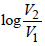 JEE Advanced (Subjective Type Questions):Thermodynamics- 2 | Chapter-wise Tests for JEE Main & Advanced