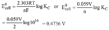JEE Main Previous Year Questions (2016-2025): Electrochemistry | 35 Years Chapter wise Previous Year Solved Papers for JEE