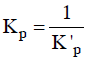 NEET Previous Year Questions (2014-2024): Equilibrium | Chemistry Class 11