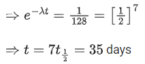 JEE Previous year questions (2021-22): Atom & Nuclei