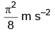 NEET Previous Year Questions (2014-2025): Oscillations | Physics Class 11