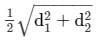 Chapter 20 - Mensuration - I (Part - 1), Class 8, Maths RD Sharma Solutions | RD Sharma Solutions for Class 8 Mathematics