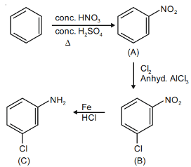 JEE Previous Year Questions (2021-2025): Compounds Containing Nitrogen | 35 Years Chapter wise Previous Year Solved Papers for JEE