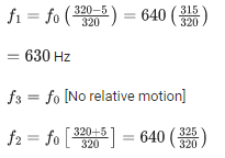 JEE Main Previous year questions (2021-23): Waves