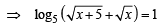 Fill in the Blanks: Quadratic Equation and Inequations (Inequalities) | JEE Advanced | 35 Years Chapter wise Previous Year Solved Papers for JEE