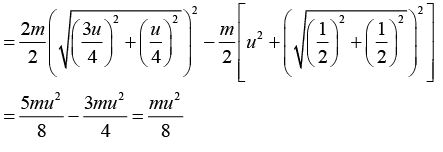 JEE Main Previous Year Questions (2016- 2025): Work, Energy and Power | Physics for Airmen Group X - Airforce X Y / Indian Navy SSR