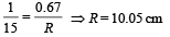 JEE Advanced (Subjective Type Questions): Ray & Wave Optics- 2 | Chapter-wise Tests for JEE Main & Advanced