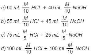 NEET Previous Year Questions (2014-2024): Equilibrium | Chemistry Class 11