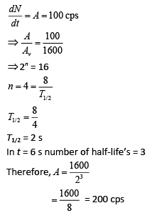 JEE Main Previous Year Questions (2016- 2025): Modern Physics- 1
