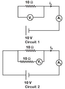 NEET Previous Year Questions (2014-2025): Current Electricity | Physics Class 12
