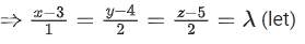 JEE Main Previous year questions (2021-23): Vector Algebra and Three Dimensional Geometry - 2