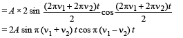 JEE Advanced (Subjective Type Questions): Waves | Chapter-wise Tests for JEE Main & Advanced