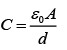 JEE Main Previous Year Questions (2016-2025): Electrostatics- 1