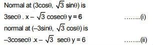 JEE Main Previous Year Questions (2016- 2025): Conic Sections | Mathematics for Airmen Group X - Airforce X Y / Indian Navy SSR