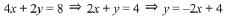 JEE Main Previous Year Questions (2016- 2025): Conic Sections | Mathematics for Airmen Group X - Airforce X Y / Indian Navy SSR