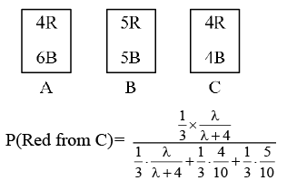 JEE Main Previous year questions (2021-23): Probability