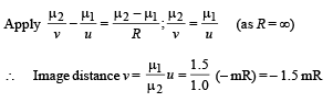JEE Advanced (Subjective Type Questions): Ray & Wave Optics- 2 | Chapter-wise Tests for JEE Main & Advanced