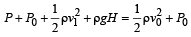 JEE Advanced (Subjective Type Questions): Mechanical Properties of Solids & Fluids | Chapter-wise Tests for JEE Main & Advanced