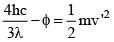 JEE Main Previous Year Questions (2016- 2025): Modern Physics- 2 | Physics for Airmen Group X - Airforce X Y / Indian Navy SSR