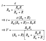 JEE Main Previous Year Questions (2016- 2025): Current Electricity- 1