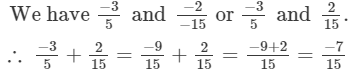 RD Sharma Solutions (Ex.1.2): Rational Numbers | RD Sharma Solutions for Class 8 Mathematics