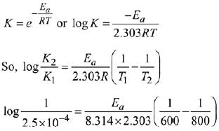 JEE Main Previous Year Questions (2016- 2025): Chemical Kinetics & Nuclear Chemistry