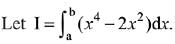 JEE Main Previous Year Questions (2016- 2025): Applications of Derivatives