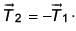 JEE Main Previous Year Questions (2016-2025): Electrostatics- 2
