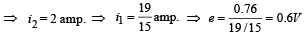JEE Advanced (Subjective Type Questions): Electromagnetic Induction & Alternating Current- 1 | Chapter-wise Tests for JEE Main & Advanced