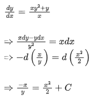 JEE Main Previous Year Questions (2016- 2025): Applications of Derivatives