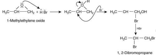 JEE Main Previous Year Questions (2016- 2025): Alcohols, Phenols & Ethers