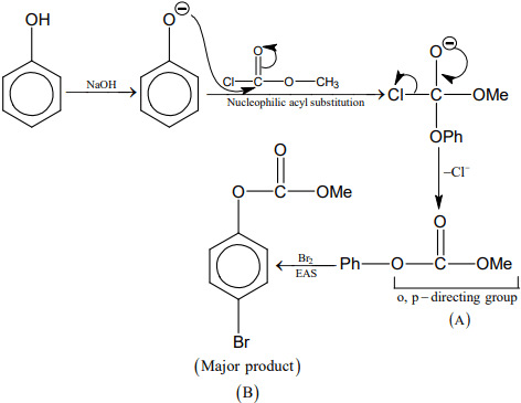 JEE Main Previous Year Questions (2016- 2025): Alcohols, Phenols & Ethers