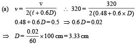 JEE Advanced (Subjective Type Questions): Waves | Chapter-wise Tests for JEE Main & Advanced
