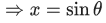 JEE Main Previous Year Questions (2021-23): Inverse Trigonometric Functions