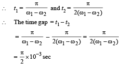 JEE Advanced (Subjective Type Questions): Waves | Chapter-wise Tests for JEE Main & Advanced