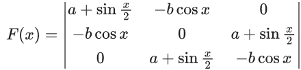 JEE Main Previous year questions (2021-23): Limits, Continuity and Differentiability