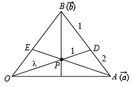 Subjective Type Questions: Vector Algebra and Three Dimensional Geometry - 1 | JEE Advanced | Mathematics for NDA