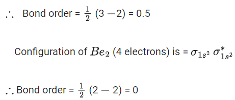 JEE Main Previous Year Questions (2016- 2025): Chemical Bonding & Molecular Structure