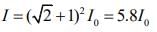 JEE Main Previous Year Questions (2016- 2025): Waves