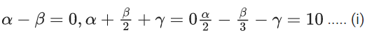 JEE Main Previous year questions (2021-23): Limits, Continuity and Differentiability