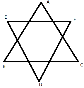 Ex-15.1 & 15.2, Pair Of Lines And Transversal, Class 6, Maths RD Sharma Solutions | RD Sharma Solutions for Class 6 Mathematics