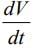 JEE Main Previous Year Questions (2016- 2025): Applications of Derivatives