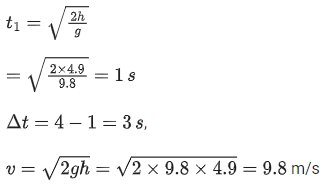 JEE Main Previous year questions (2016-2025): Rotational Motion | 35 Years Chapter wise Previous Year Solved Papers for JEE