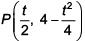 JEE Main Previous Year Questions (2016- 2025): Conic Sections | Mathematics for Airmen Group X - Airforce X Y / Indian Navy SSR