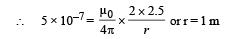 JEE Advanced (Subjective Type Questions): Moving Charges & Magnetism | Chapter-wise Tests for JEE Main & Advanced