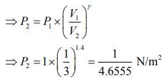 JEE Main Previous Year Questions (2016- 2025): Heat & Thermodynamics- 1 | Physics for Airmen Group X - Airforce X Y / Indian Navy SSR