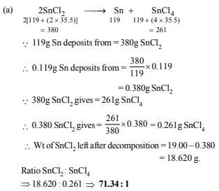 JEE Advanced (Subjective Type Questions): Electrochemistry- 1 | Chapter-wise Tests for JEE Main & Advanced