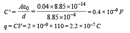 JEE Advanced (Subjective Type Questions): Electrostatics- 1 | Chapter-wise Tests for JEE Main & Advanced