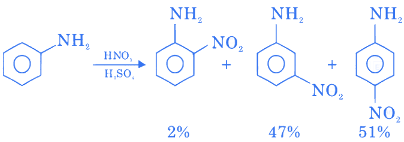 JEE Previous Year Questions (2021-2025): Compounds Containing Nitrogen | 35 Years Chapter wise Previous Year Solved Papers for JEE